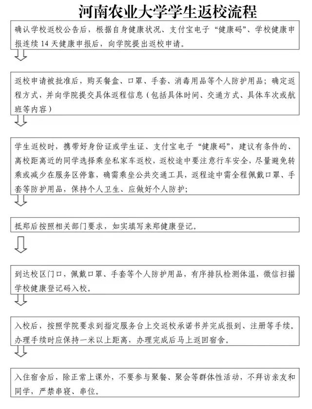 @小21，返校攻略，看這一篇就夠了（返校攻略第一章）