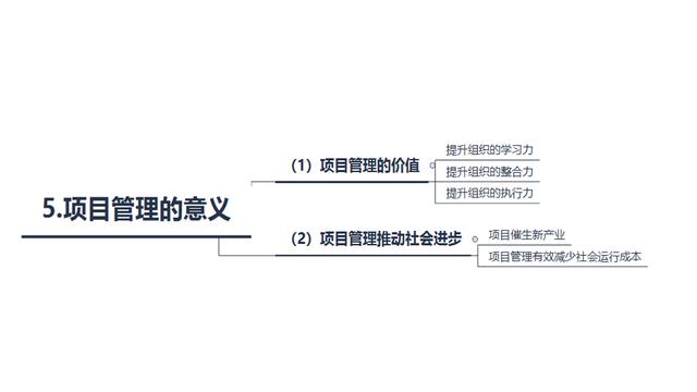 從零開始學(xué)項(xiàng)目管理——項(xiàng)目管理的概念和流程（從0開始學(xué)項(xiàng)目管理）