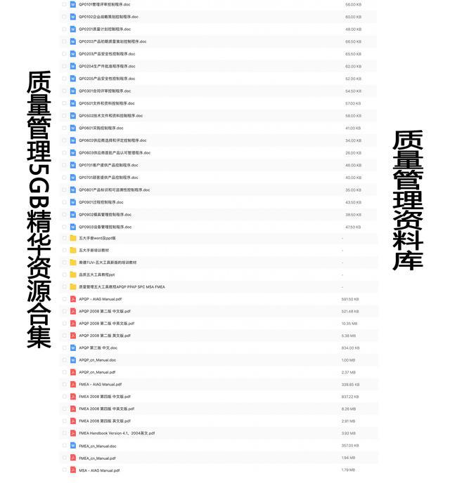 信息系統(tǒng)項(xiàng)目管理師知識(shí)點(diǎn)總結(jié)（一）！（系統(tǒng)集成項(xiàng)目管理工程師知識(shí)點(diǎn)總結(jié)）