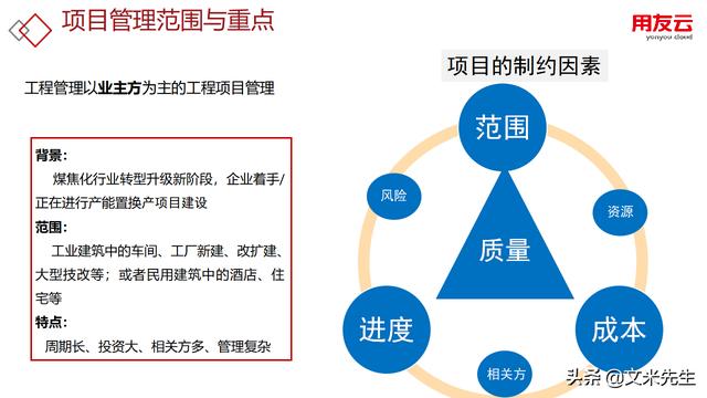 工程項(xiàng)目管理如何做？56頁用友公司工程項(xiàng)目管理方案，系統(tǒng)專業(yè)（用友 工程項(xiàng)目管理軟件）