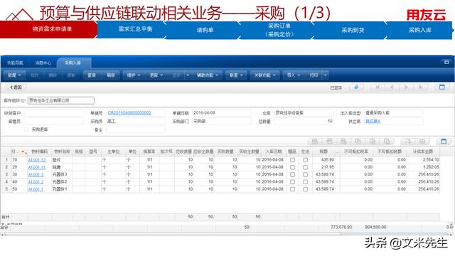 工程項(xiàng)目管理如何做？56頁用友公司工程項(xiàng)目管理方案，系統(tǒng)專業(yè)（用友 工程項(xiàng)目管理軟件）