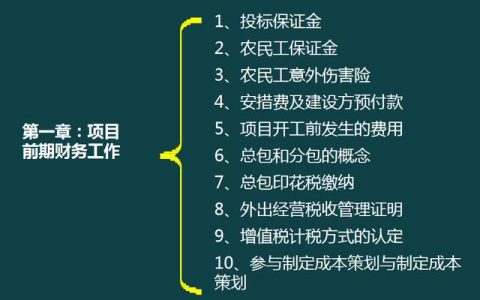 建筑企業(yè)工程項(xiàng)目成本核算，從前期工程到財(cái)務(wù)問題，那是一個(gè)詳細(xì)