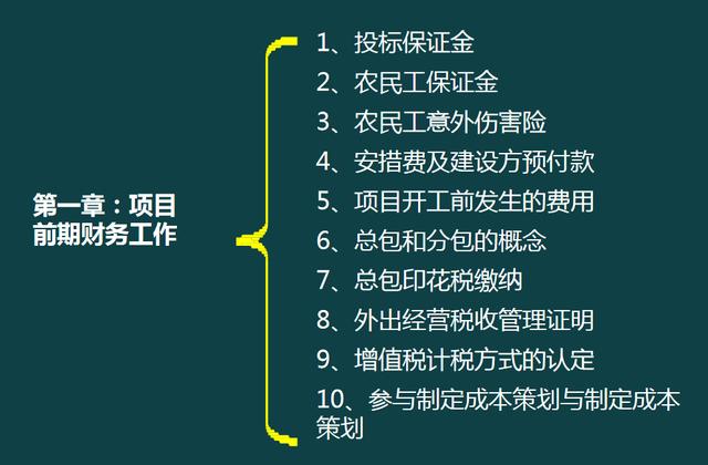 建筑企業(yè)工程項(xiàng)目成本核算，從前期工程到財(cái)務(wù)問題，那是一個(gè)詳細(xì)