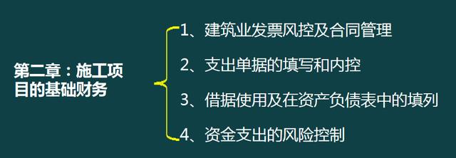 建筑企業(yè)工程項(xiàng)目成本核算，從前期工程到財(cái)務(wù)問題，那是一個(gè)詳細(xì)