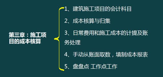 建筑企業(yè)工程項(xiàng)目成本核算，從前期工程到財(cái)務(wù)問題，那是一個(gè)詳細(xì)