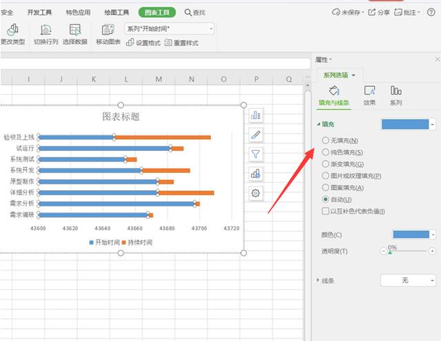 表格技巧—如何用Excel做項(xiàng)目進(jìn)度表（項(xiàng)目進(jìn)度表怎么做EXCEL）