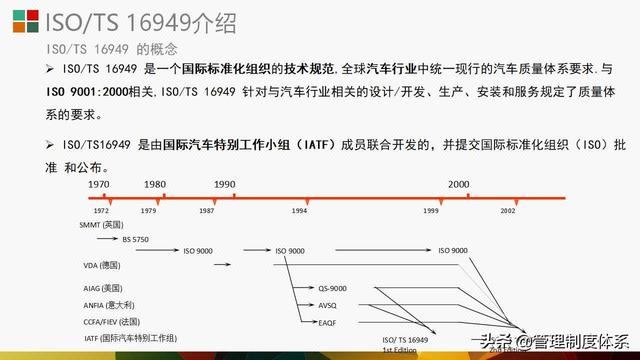 質(zhì)量管理體系五大工具介紹及應(yīng)用（29頁(yè)）（質(zhì)量管理體系5大工具）