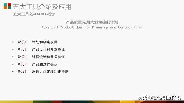 質(zhì)量管理體系五大工具介紹及應(yīng)用（29頁(yè)）（質(zhì)量管理體系5大工具）