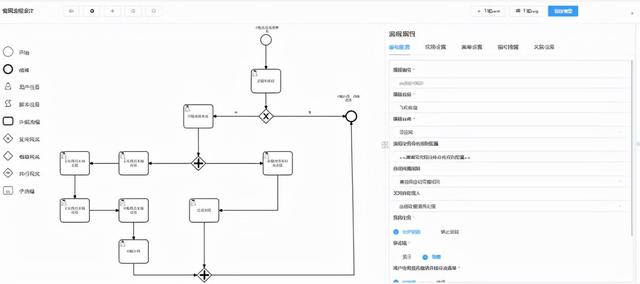 LeaRun低代碼平臺(tái)一站式搭建項(xiàng)目管理系統(tǒng)（Learun快速開發(fā)平臺(tái)）