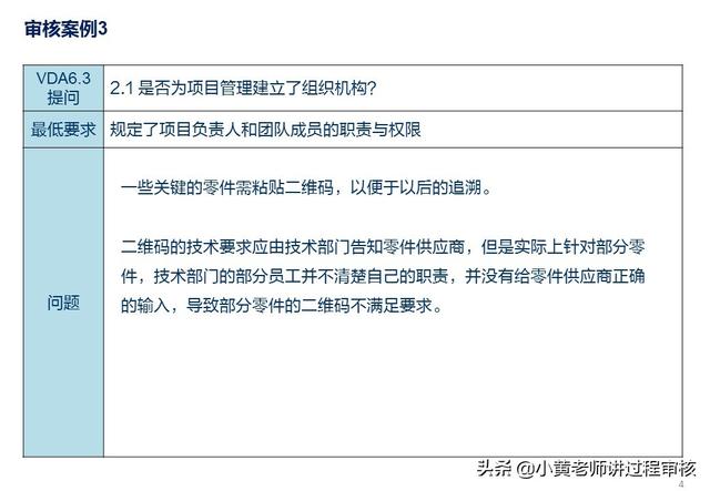 VDA6.3提問P2.1解析：項目組織機構(gòu)的常見問題