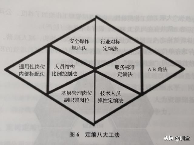 企業(yè)管理項(xiàng)目?jī)?yōu)秀經(jīng)驗(yàn)（企業(yè)管理項(xiàng)目?jī)?yōu)秀經(jīng)驗(yàn)分享）