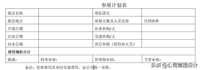 出差管理制度（含參展、辦事處、駐外機(jī)構(gòu)費(fèi)用報(bào)銷標(biāo)準(zhǔn)）（外部人員差旅費(fèi)最新報(bào)銷規(guī)定）