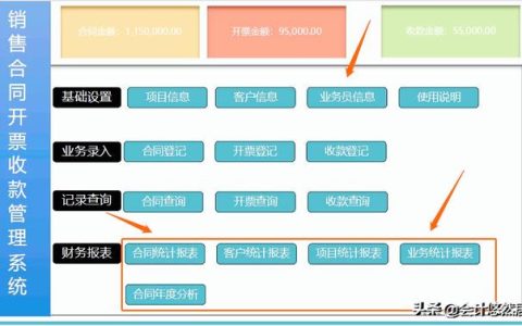 頭次見(jiàn)到這么完美的合同管理系統(tǒng)，財(cái)務(wù)總監(jiān)直言：真是神器，超贊