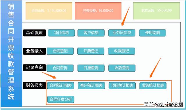 頭次見到這么完美的合同管理系統(tǒng)，財(cái)務(wù)總監(jiān)直言：真是神器，超贊