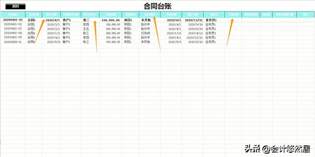 頭次見到這么完美的合同管理系統(tǒng)，財(cái)務(wù)總監(jiān)直言：真是神器，超贊