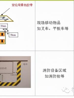 「精益學(xué)堂」全面5S管理｜圖文詳解（精益5s管理書籍）