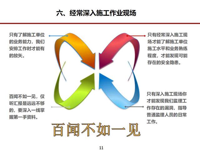 如何做好項項目安全管理ppt（怎么做好項目安全管理）