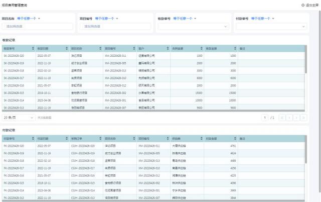 工程項(xiàng)目管理的軟件需要具備哪些功能？（工程項(xiàng)目管理的軟件需要具備哪些功能和特點(diǎn)）