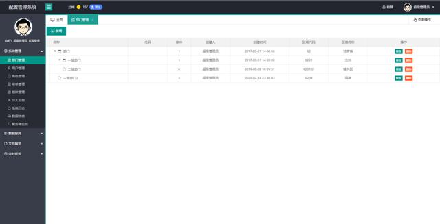 配置管理系統(tǒng),一個(gè)功能齊全的后臺管理系統(tǒng),小型項(xiàng)目的首選（項(xiàng)目管理系統(tǒng)的主要功能模塊）