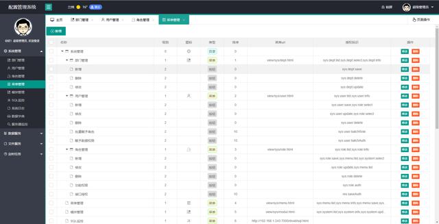 配置管理系統(tǒng),一個(gè)功能齊全的后臺管理系統(tǒng),小型項(xiàng)目的首選（項(xiàng)目管理系統(tǒng)的主要功能模塊）