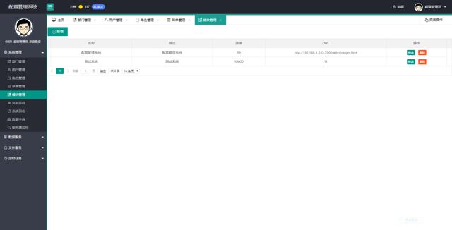 配置管理系統(tǒng),一個(gè)功能齊全的后臺管理系統(tǒng),小型項(xiàng)目的首選（項(xiàng)目管理系統(tǒng)的主要功能模塊）