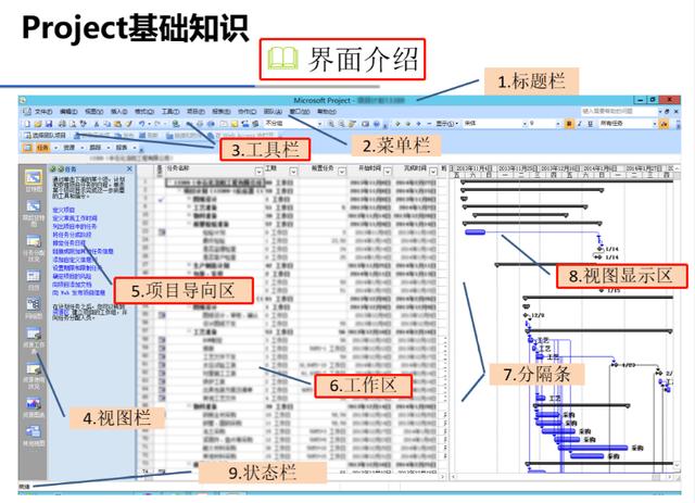 項目管理做不好？16套Project軟件使用培訓教程，新手也能變大神（項目管理軟件project教程）