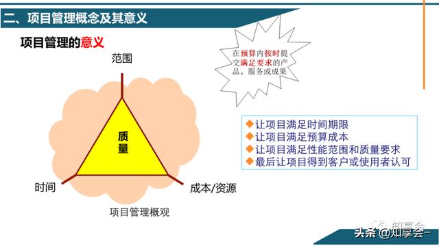 項(xiàng)目管理：培訓(xùn)、流程、制度、表格、工具及模板（培訓(xùn)計(jì)劃流程圖模板）