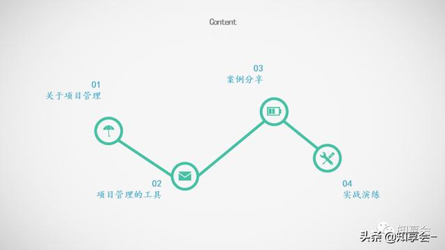 項(xiàng)目管理：培訓(xùn)、流程、制度、表格、工具及模板（培訓(xùn)計(jì)劃流程圖模板）