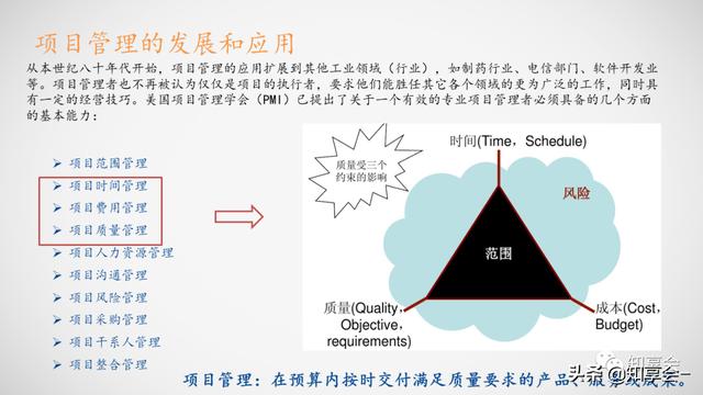 項(xiàng)目管理：培訓(xùn)、流程、制度、表格、工具及模板（培訓(xùn)計(jì)劃流程圖模板）