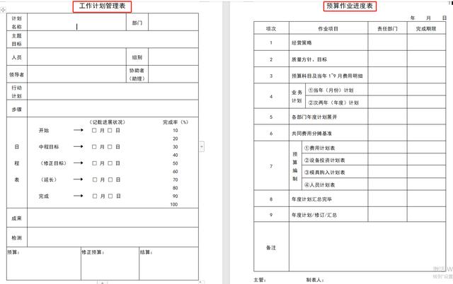 78頁工程項目管理表格，word版直接套用，讓你輕松搞定項目管理（工程項目管理通用表格）"