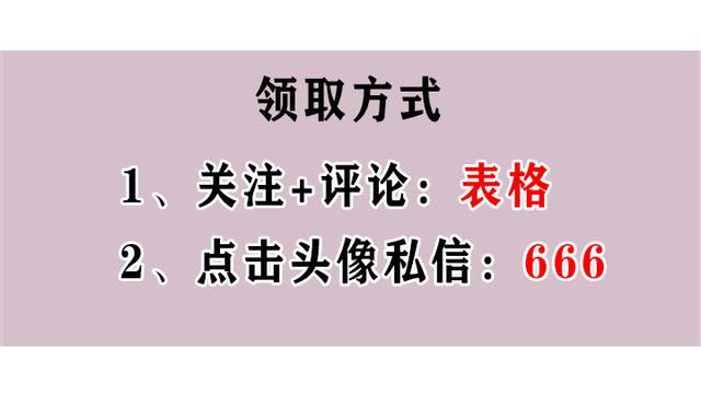 78頁工程項目管理表格，word版直接套用，讓你輕松搞定項目管理（工程項目管理通用表格）"