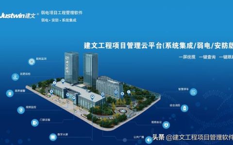 中國安防10強-中網(wǎng)道集團上線建文安防工程項目管理軟件