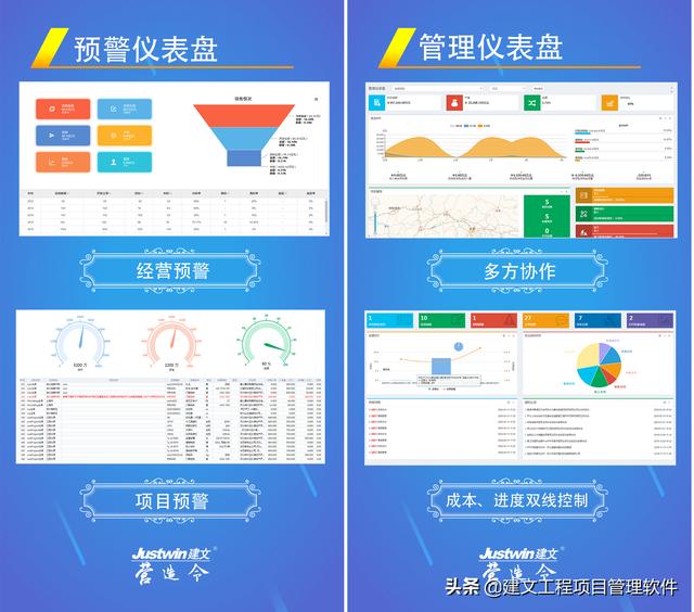 中國安防10強-中網(wǎng)道集團上線建文安防工程項目管理軟件