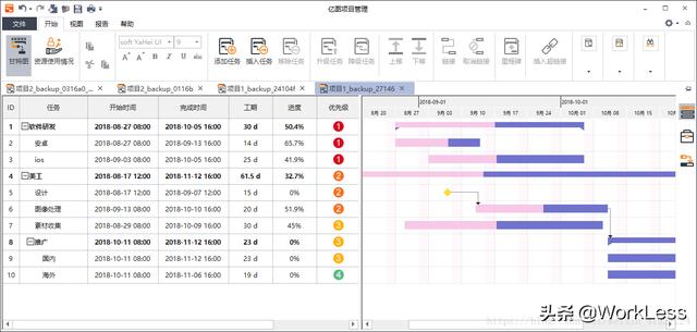 推薦國(guó)內(nèi)幾款好用的項(xiàng)目管理軟件（推薦國(guó)內(nèi)幾款好用的項(xiàng)目管理軟件免費(fèi)）