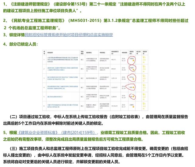 “民航專業(yè)工程建設項目招標投標管理系統(tǒng)”正式上線（民航專業(yè)工程建設項目招標投標管理系統(tǒng)官網(wǎng)）