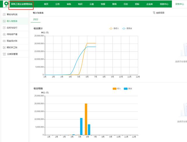 建筑人要學習新技術，數(shù)字化工程項目管理的3大應用（數(shù)字化時代下的工程管理）