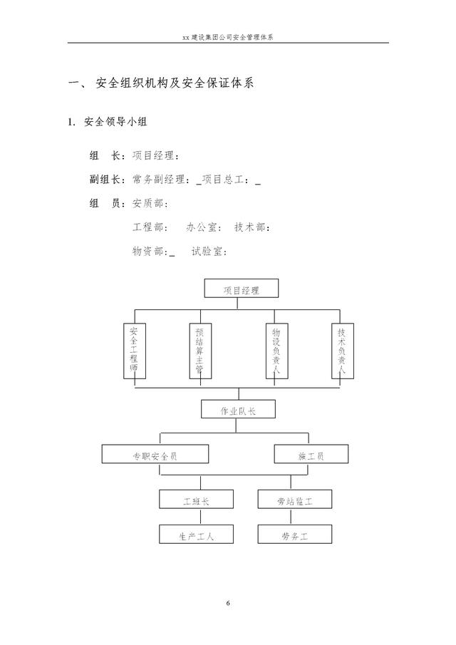 建設(shè)集團公司項目施工安全管理體系，完整版（建筑工程安全生產(chǎn)管理體系）