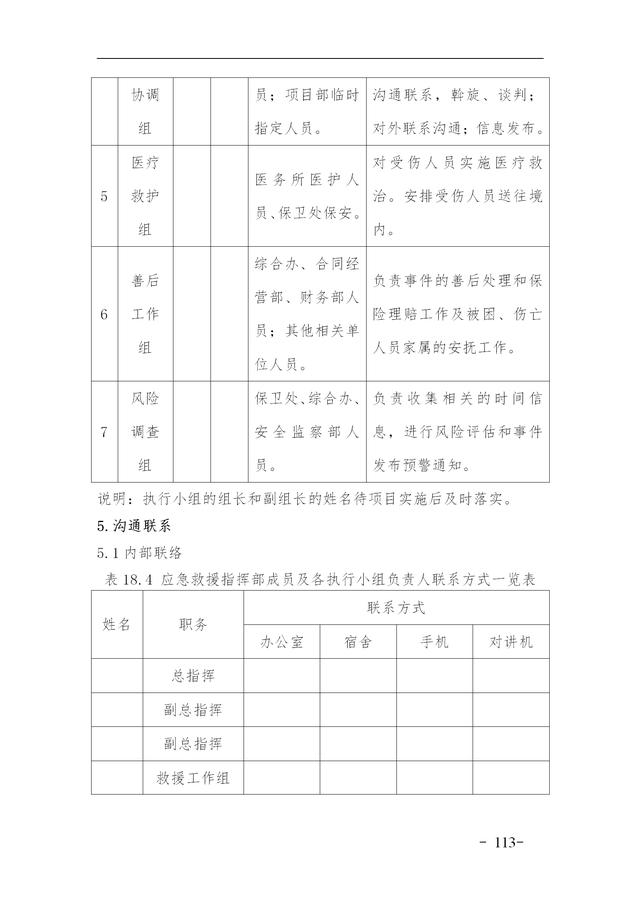 建設(shè)集團公司項目施工安全管理體系，完整版（建筑工程安全生產(chǎn)管理體系）