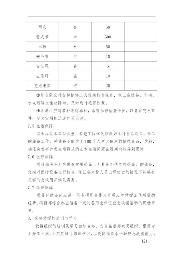 建設(shè)集團公司項目施工安全管理體系，完整版（建筑工程安全生產(chǎn)管理體系）