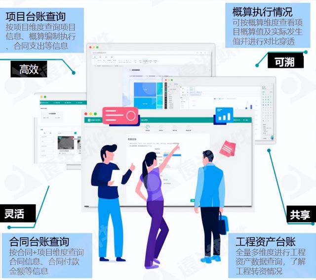 遠光工程財務(wù)數(shù)字化管理助手 為工程項目管理賦能（遠光軟件財務(wù)系統(tǒng)）