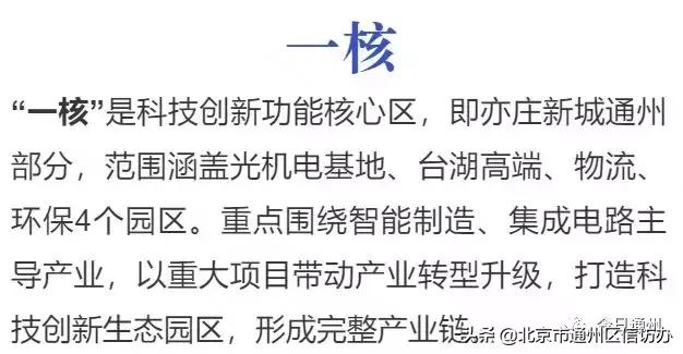 通州3大板塊將騰飛！已整合成3個管委會！這些地方最受益！（通州哪個板塊有潛力）