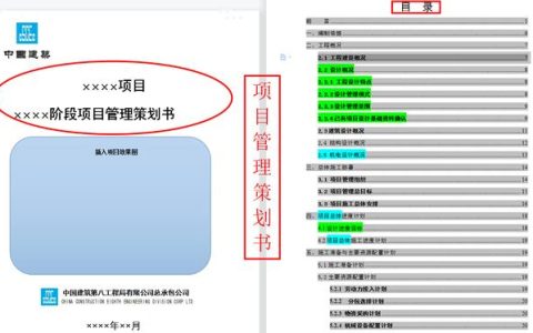 項(xiàng)目策劃還得看國(guó)企，中建標(biāo)準(zhǔn)化項(xiàng)目管理策劃書模板，手把手教你