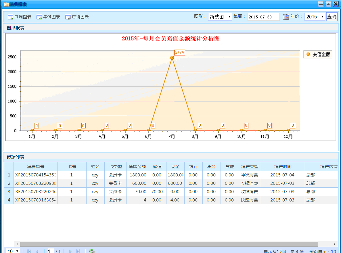 asp.net ligerui大型會(huì)員管理系統(tǒng)源碼