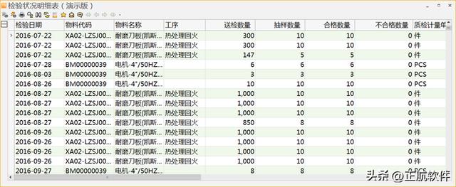 非標自動化設備企業(yè)如何借助ERP系統(tǒng)，做好產(chǎn)品質(zhì)量管理？（非標設備ERP）