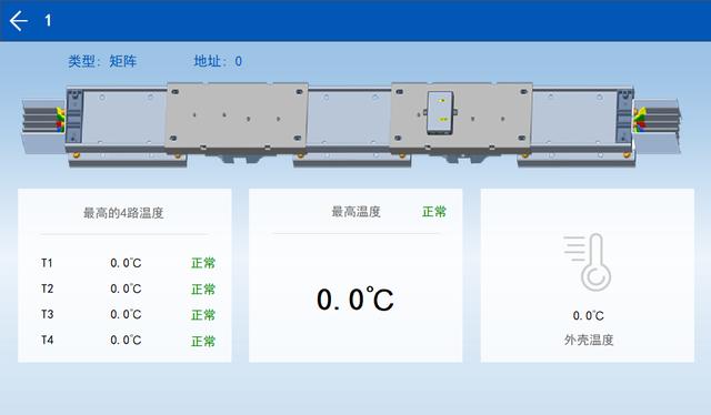 AMB300系列母線槽紅外測(cè)溫解決方案（母線紅外測(cè)溫范圍）