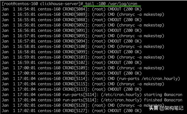 Linux定時(shí)任務(wù)工具crontab入門（linux crontab定時(shí)任務(wù)）