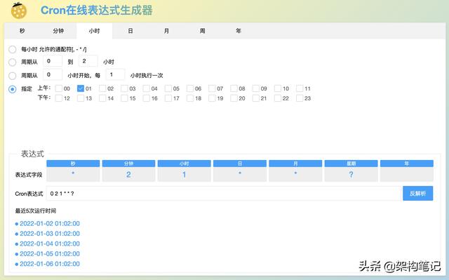 Linux定時(shí)任務(wù)工具crontab入門（linux crontab定時(shí)任務(wù)）