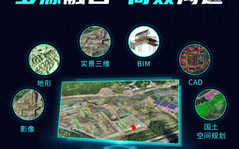 圖新地球 GIS+BIM工程設計、施工數(shù)字化管理解決方案（bim與gis在建筑施工管理可視化的具體應用）