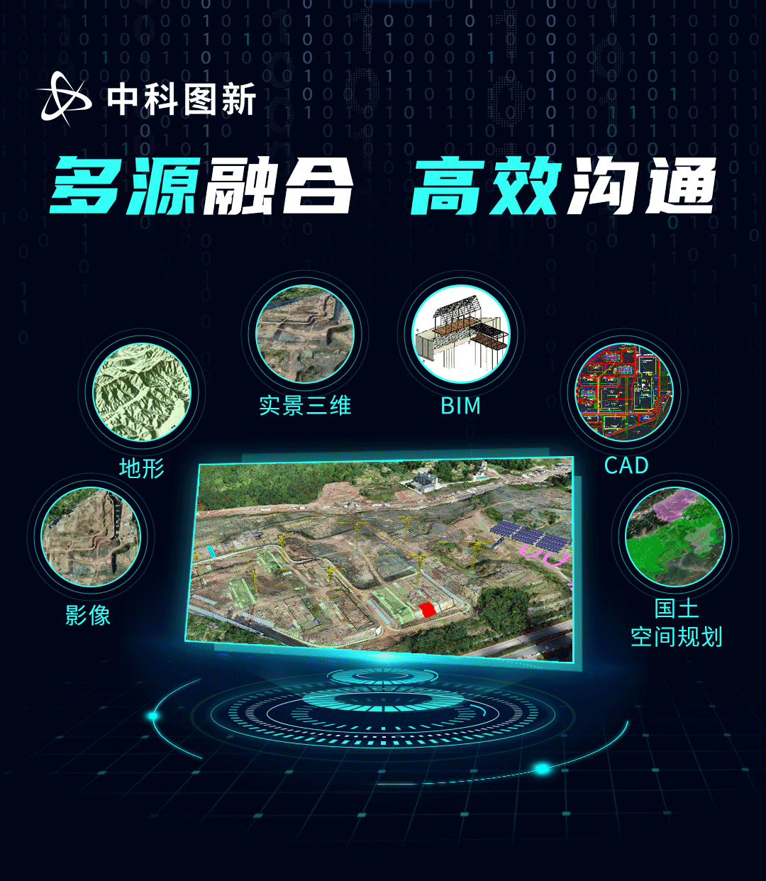 圖新地球 GIS+BIM工程設(shè)計、施工數(shù)字化管理解決方案（bim與gis在建筑施工管理可視化的具體應(yīng)用）