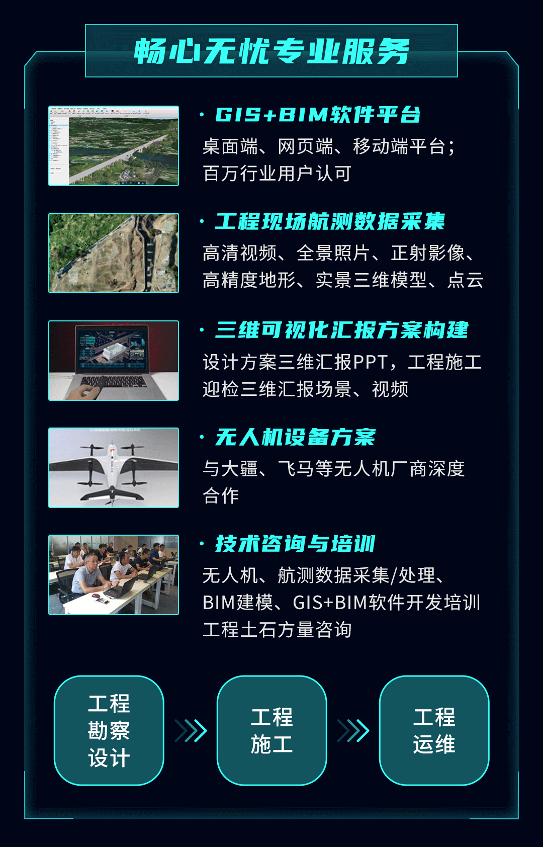 圖新地球 GIS+BIM工程設(shè)計、施工數(shù)字化管理解決方案（bim與gis在建筑施工管理可視化的具體應(yīng)用）